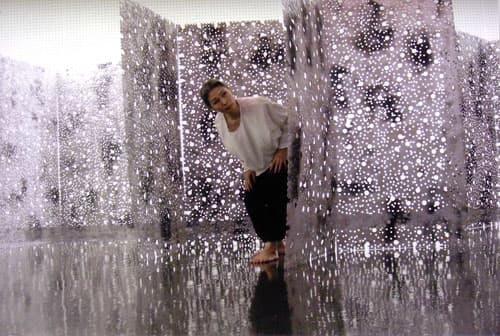 image link to Performance